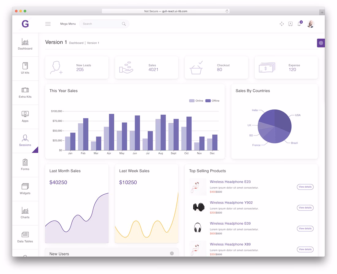 gull bootstrap template
