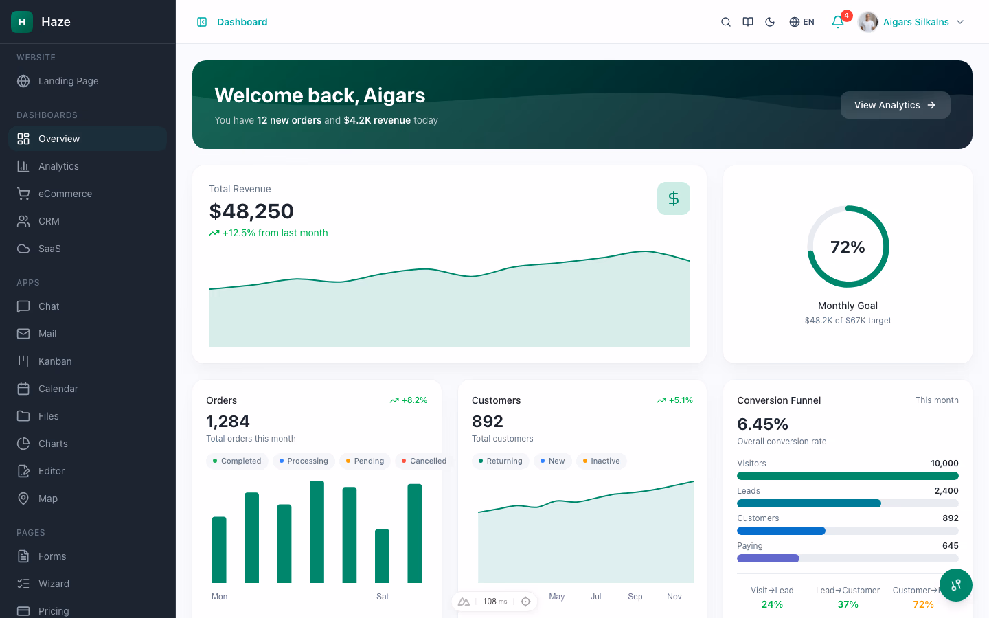 Haze Dashboard — full admin layout with sidebar, top bar, and dashboard widgets built on shadcn/ui