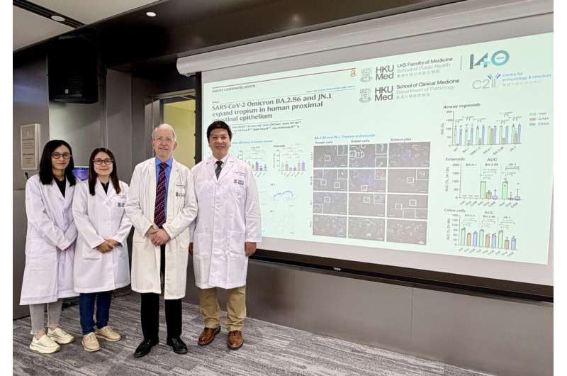 HKUMed reveals emerging Omicron variants better adapted to the human gut, with potential to spread beyond the respiratory tract