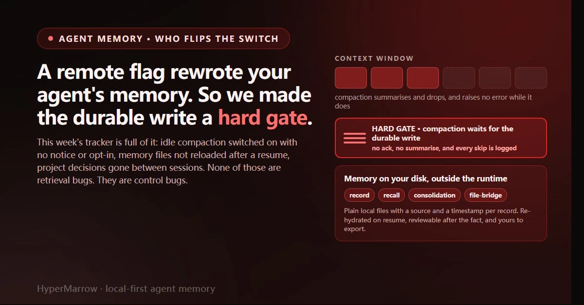 Idle compaction was enabled remotely, with no notice or opt-in