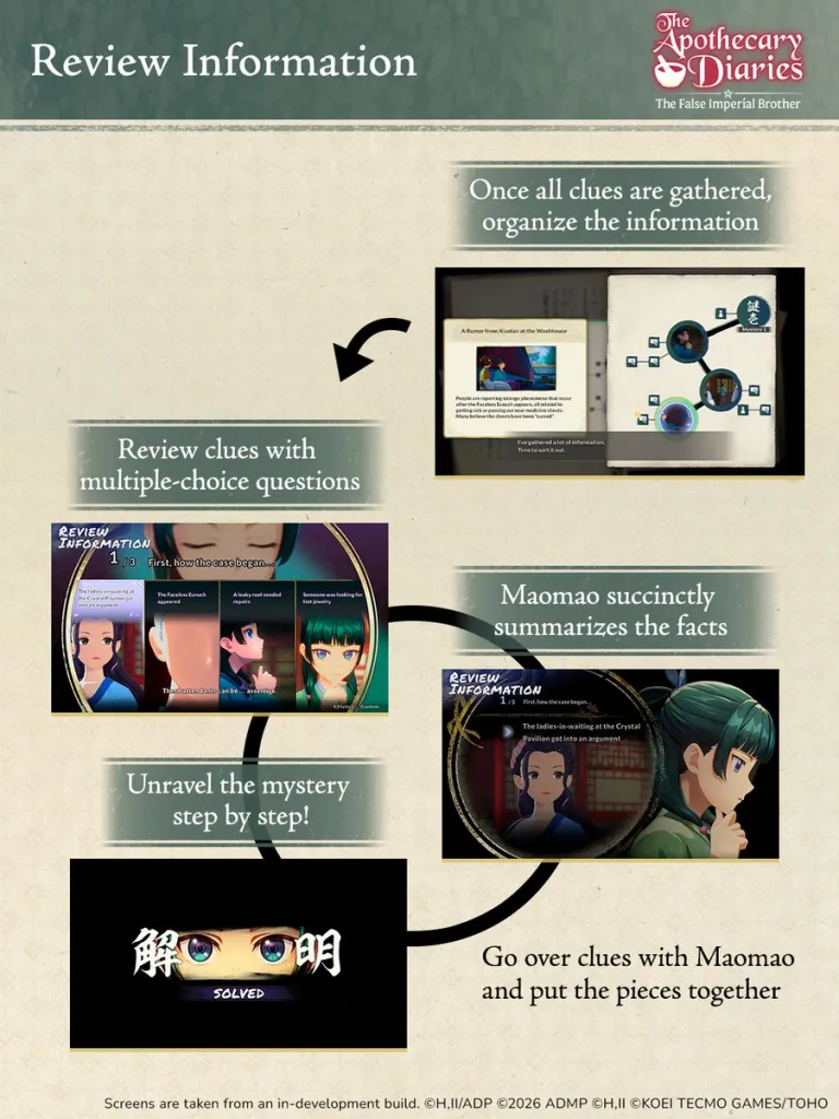Gust went over the The Apothecary Diaries: The False Imperial Brother game's exploration and investigation gameplay elements.