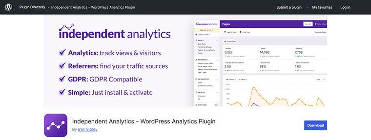 independent analytics plugin