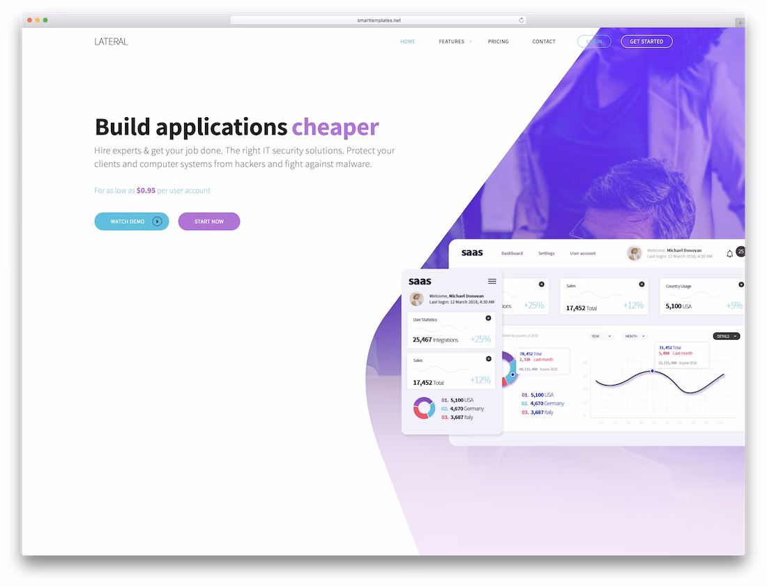 lateral software company website template