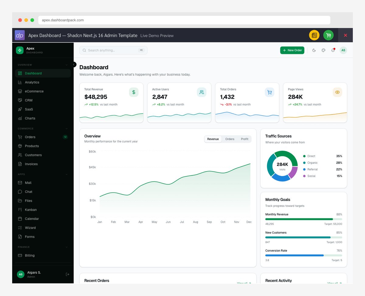 Apex Dashboard Next.js admin interface with shadcn/ui and Tailwind CSS