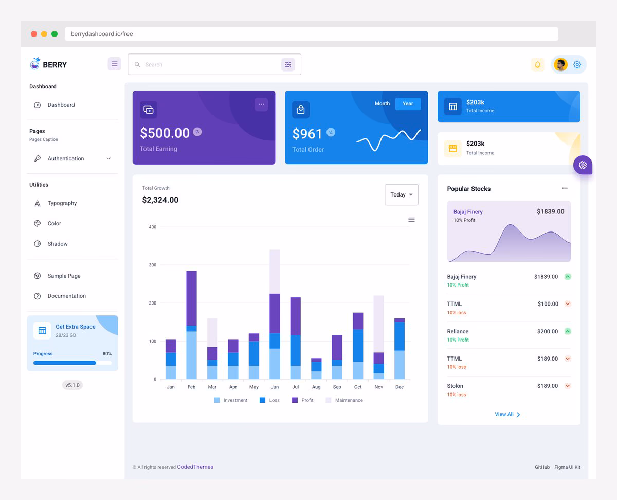 Berry Free React Dashboard - Open Source MUI Admin Template by CodedThemes