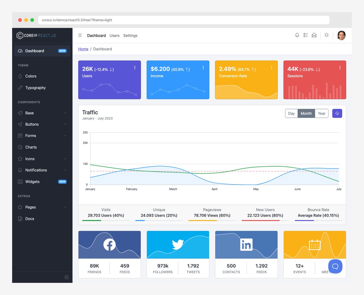 CoreUI Pro React admin template with Bootstrap 100 plus components and Smart Table