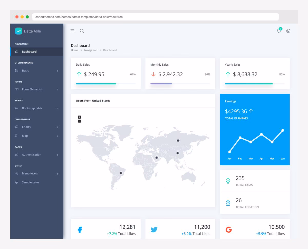 Datta Able Free - React Bootstrap Admin Dashboard Template