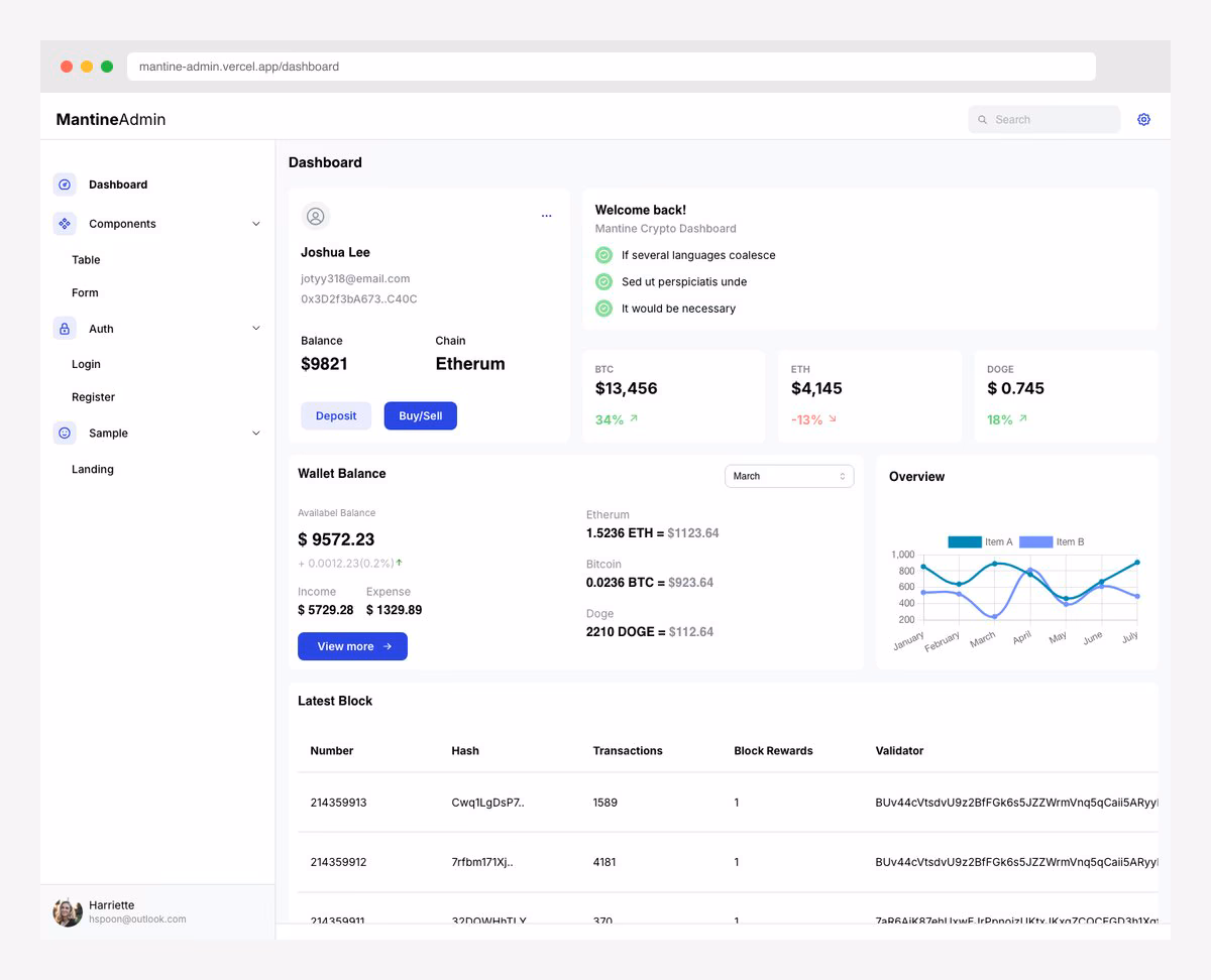 Mantine Admin - Community React Dashboard with Mantine UI