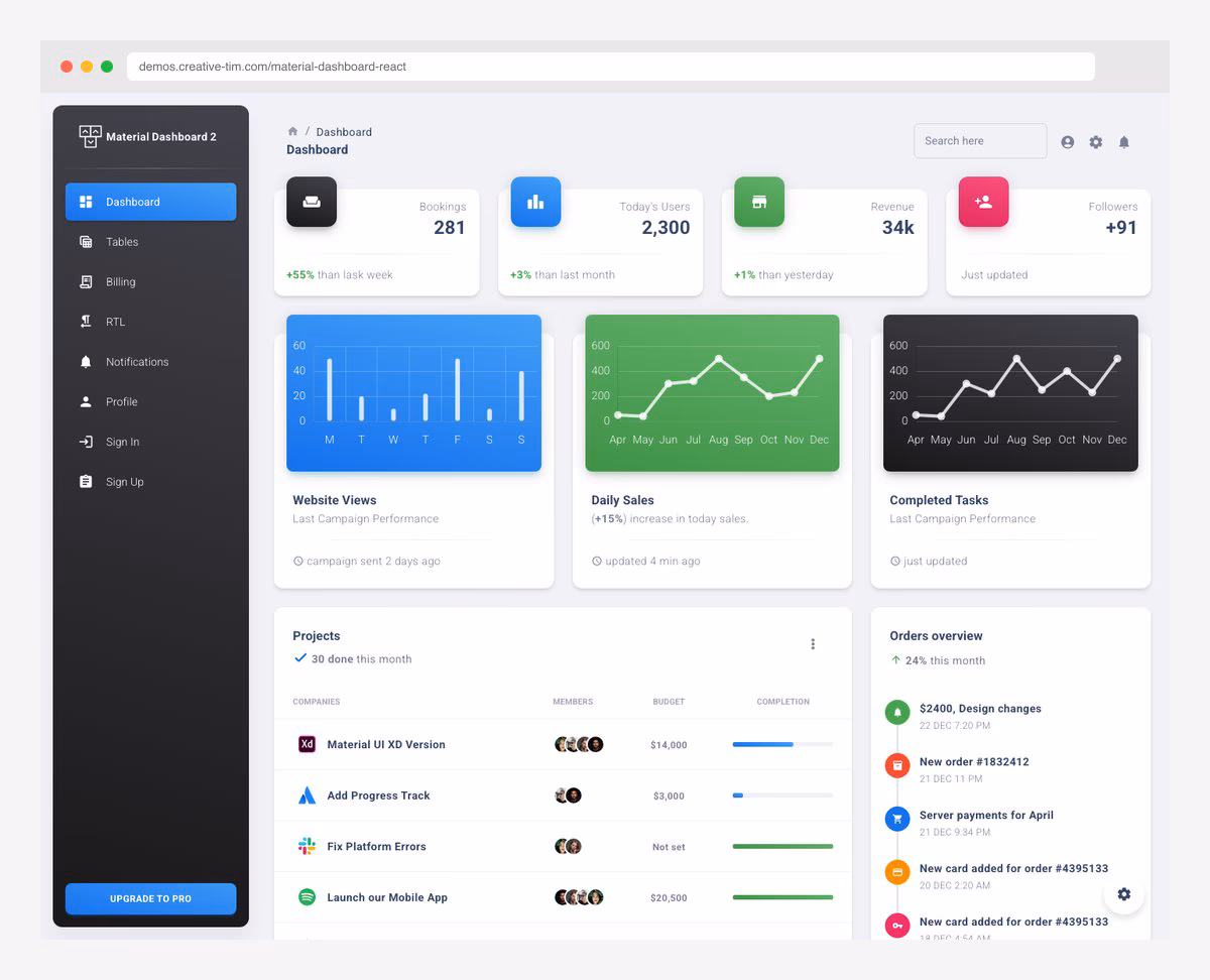 NextJS Material Dashboard Pro by Creative Tim with 200 plus components and material design