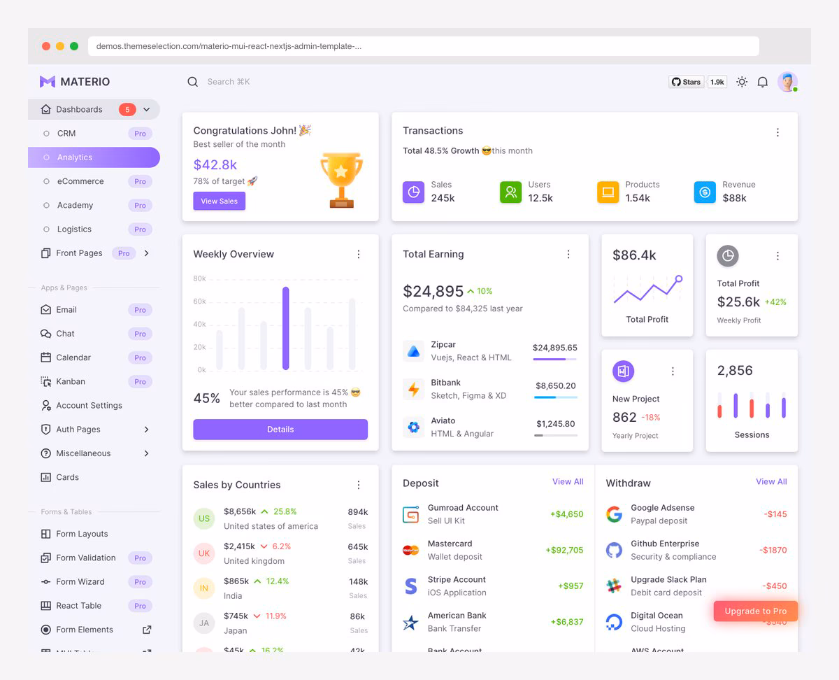 Materio Free - Open Source MUI Next.js Admin Template