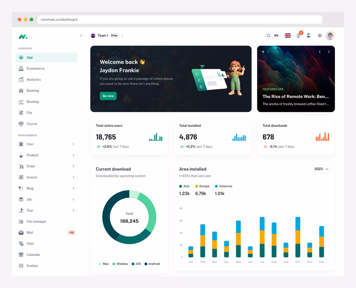 Minimal UI Kit Next.js MUI admin dashboard with polished design and multiple dashboard variants