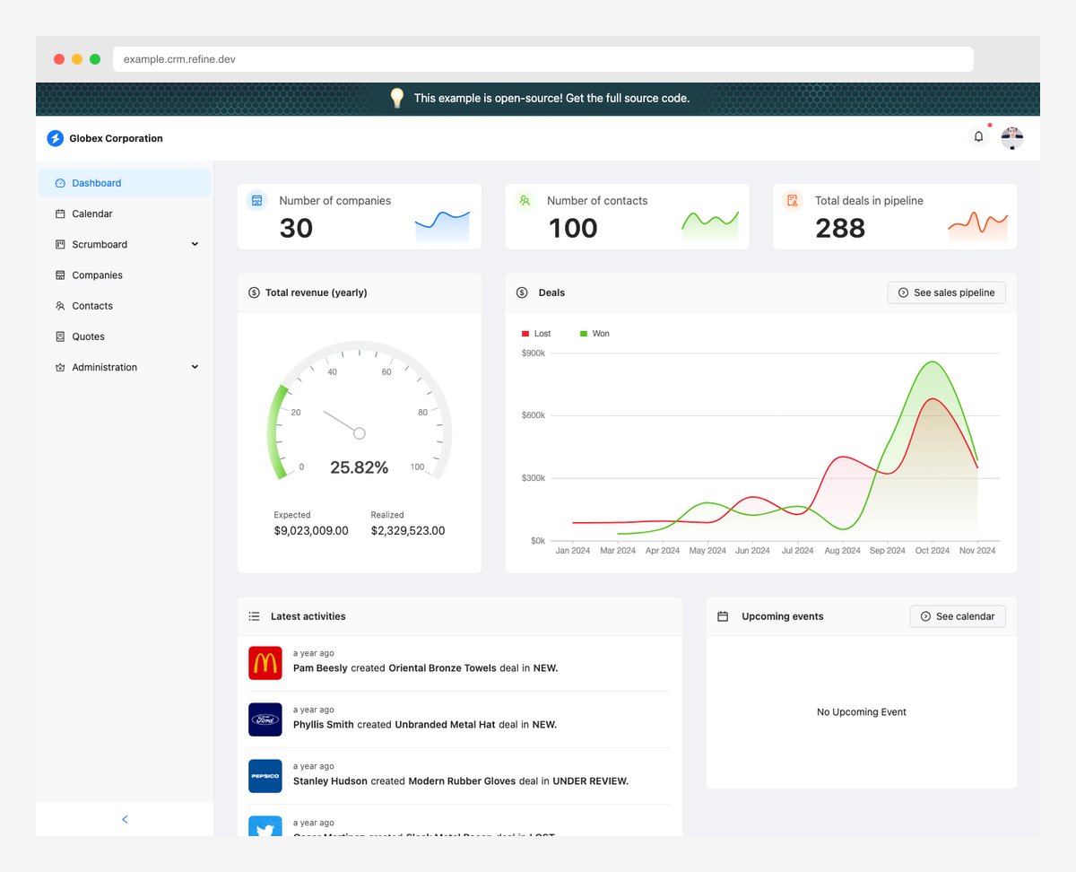 Refine - Open Source React Meta-Framework for Admin Panels