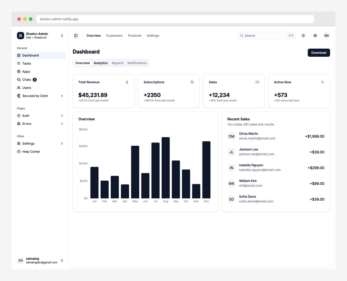 shadcn ui dashboard example with Tailwind CSS Radix primitives and copy-paste components