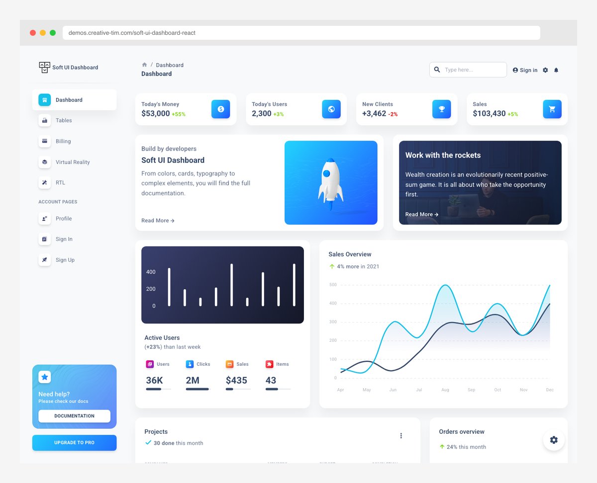 Soft UI Dashboard React by Creative Tim with glassmorphism design MUI and 70 plus components