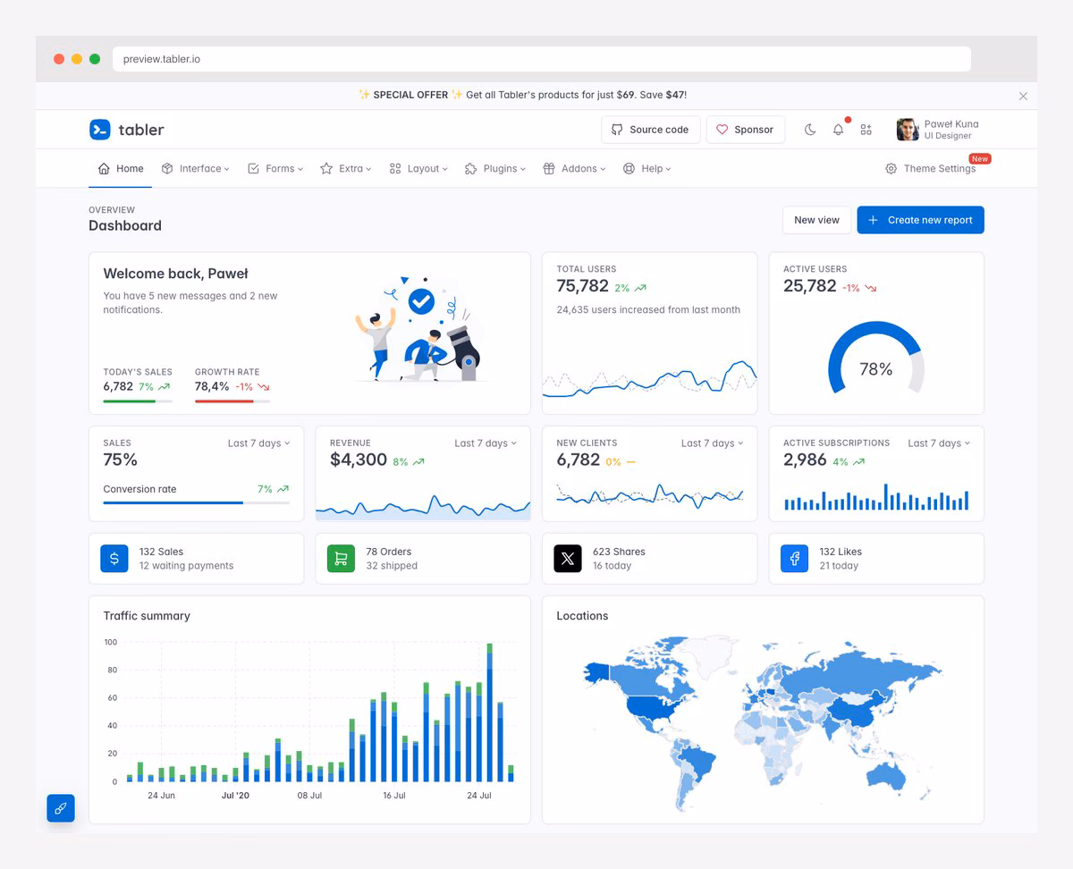 Tabler open-source Bootstrap 5 admin dashboard