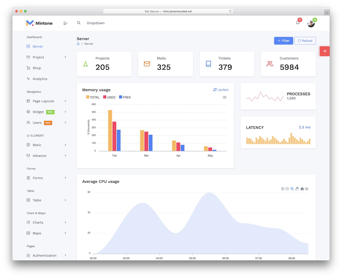 mintone bootstrap template