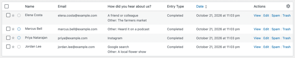 Form entries report
