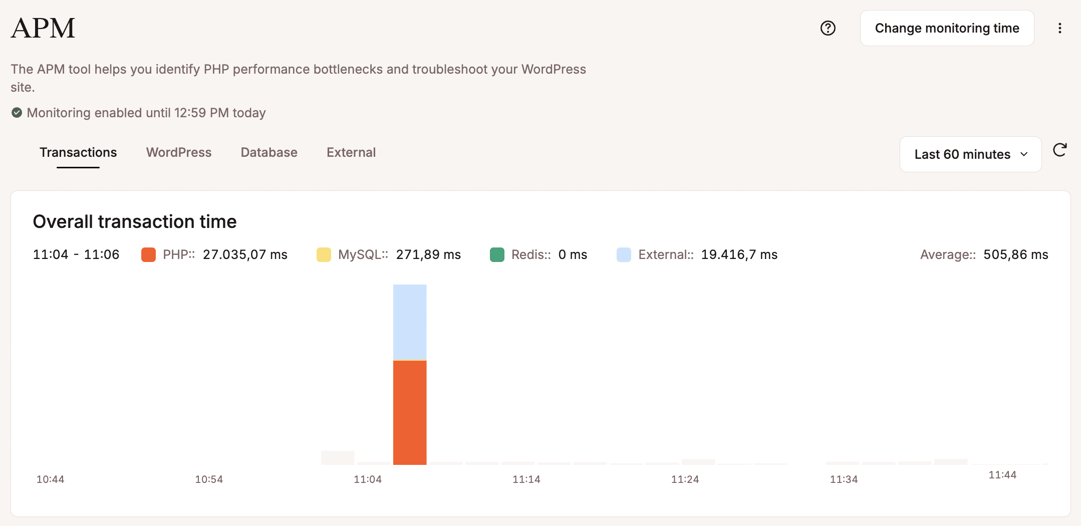 Overall transaction time in Kinsta APM.