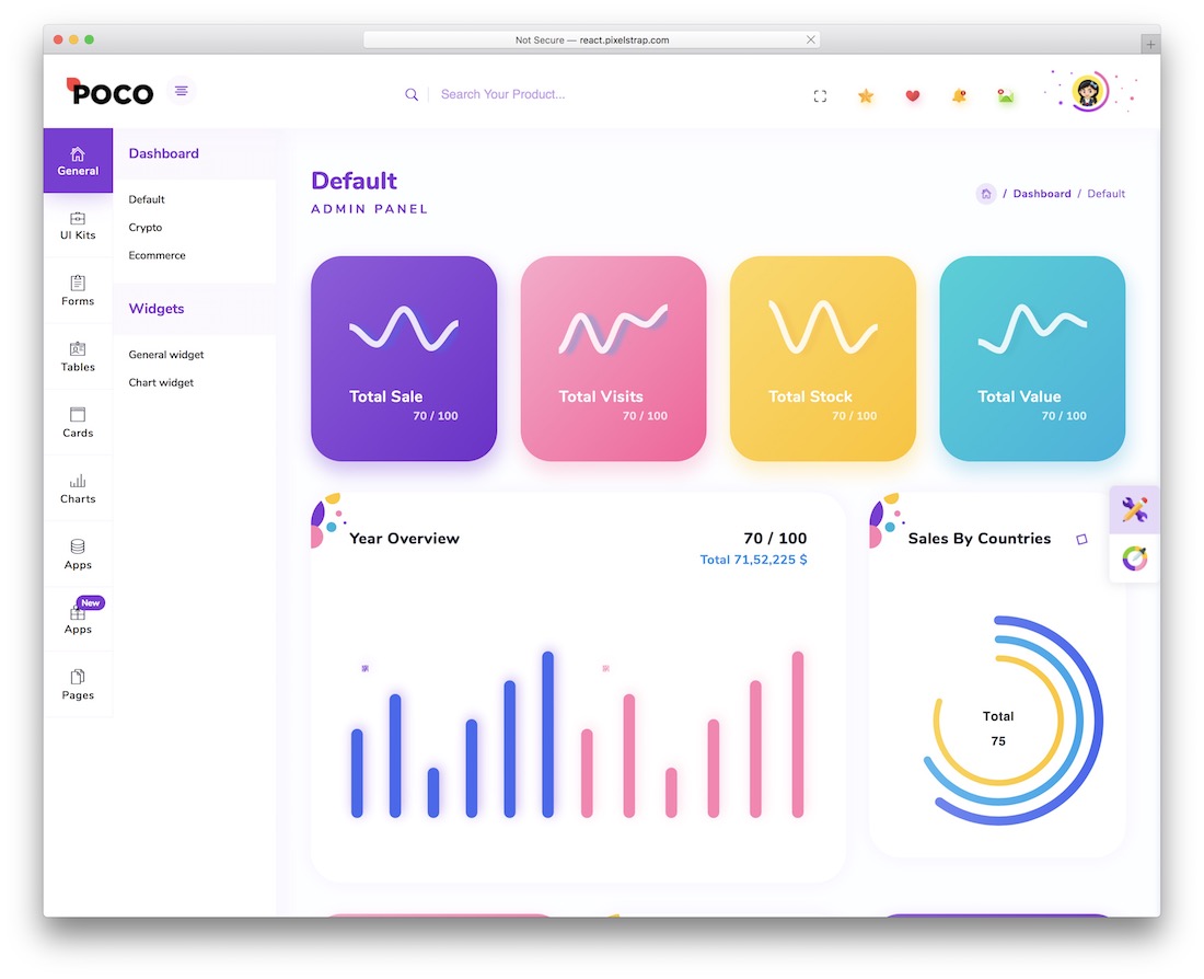 poco admin template