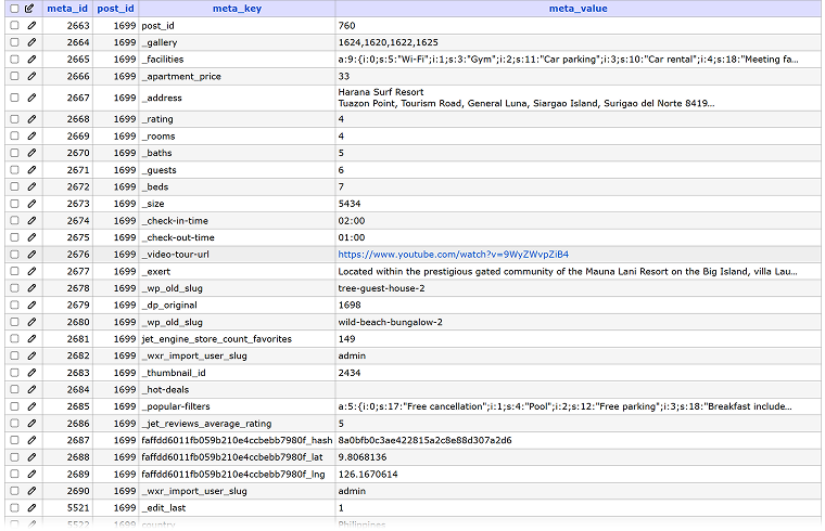 WordPress default meta storage

