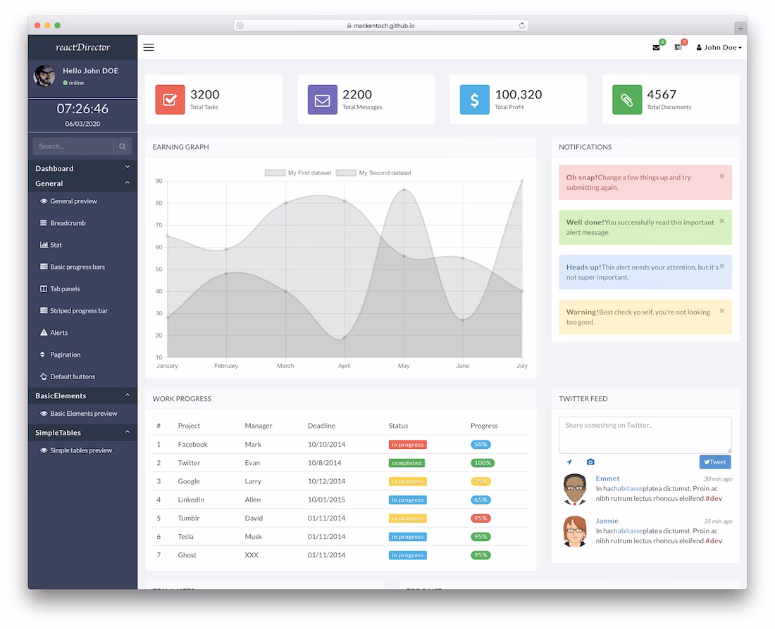 ReactJS Director Admin - Free React admin template with progress bars and statistics