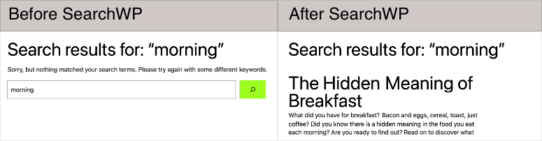 Search Results Example Before and After Installing SearchWP