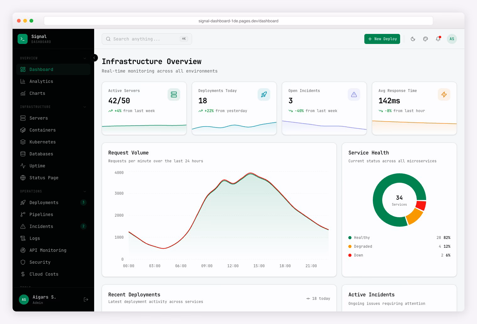 Signal Dashboard - Free DevOps React admin template with terminal-inspired dark theme