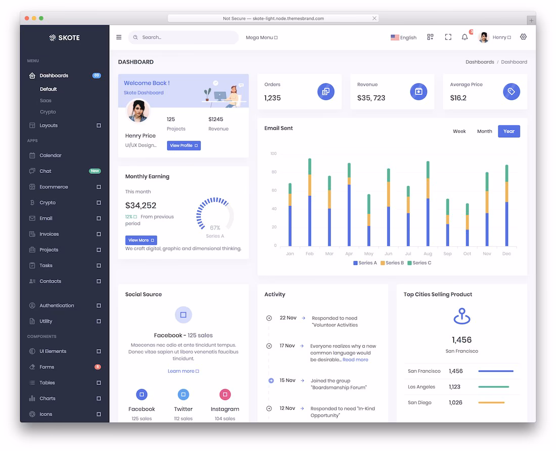 skote node js templates