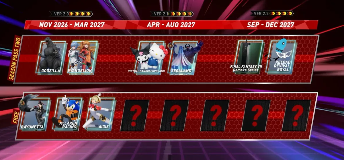 Sonic Racing CrossWorlds Evangelion FFVII Persona and Sanrio Crossovers 