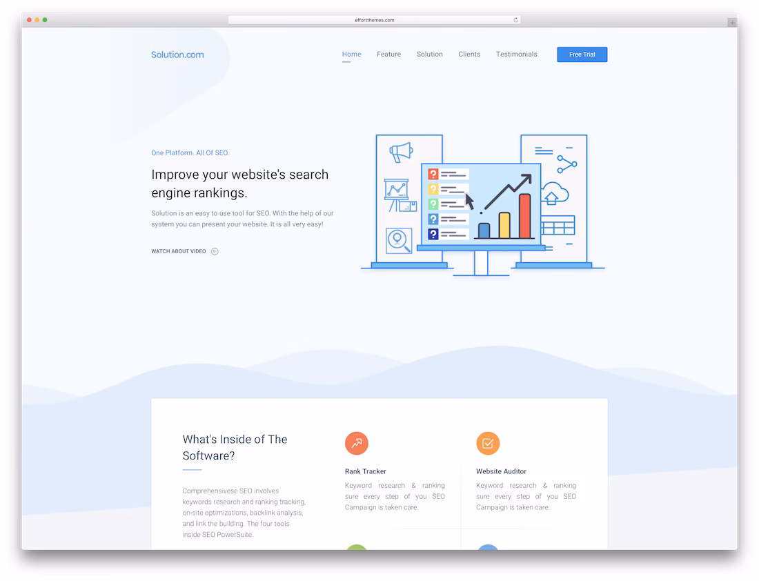 spring software company website template