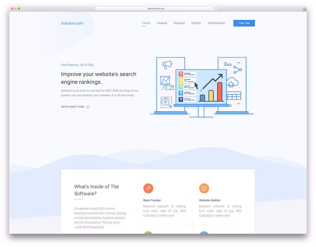 spring technology website template