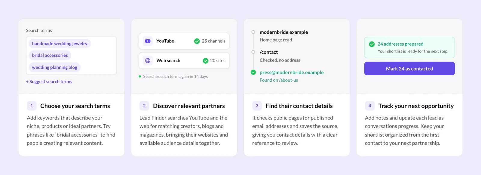 Superb Lead Finder workflow showing keyword selection, YouTube and web discovery, published contact lookup, and lead tracking.