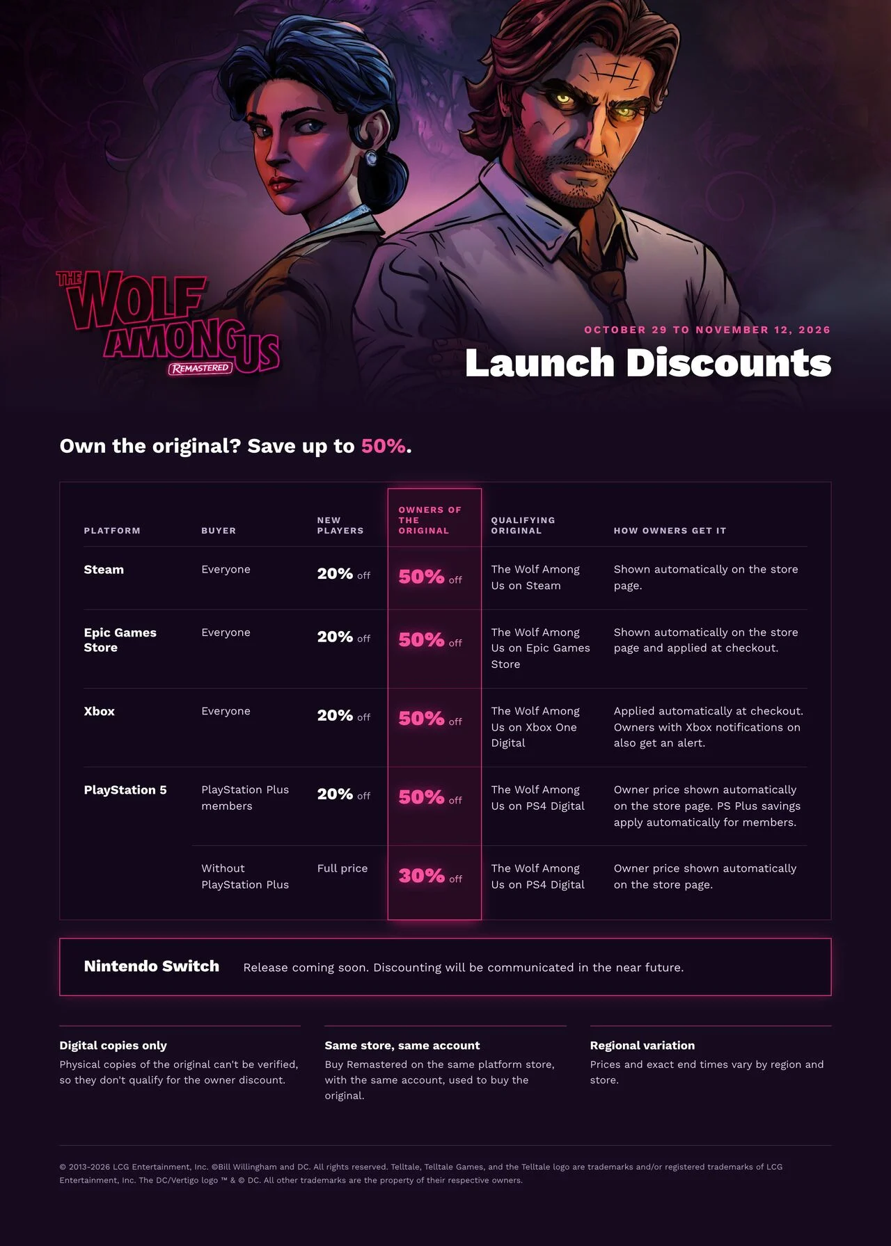 Telltale Announces Generous Discounts For The Wolf Among Us Remastered On Xbox 2