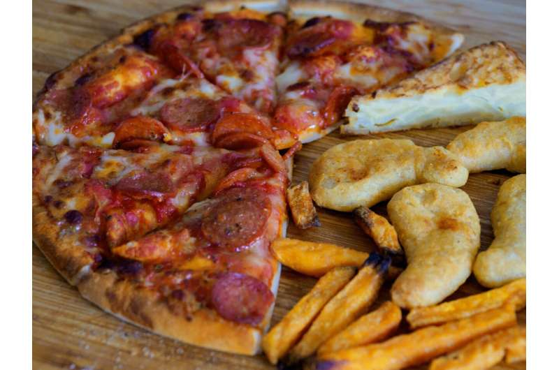 ultraprocessed food
