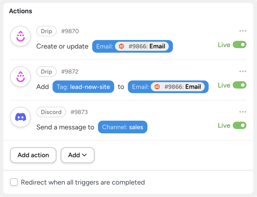 Uncanny Automator actions section with three live actions: create or update a Drip subscriber using an email token, add the lead-new-site tag to that subscriber in Drip, and send a message to the Discord sales channel.
