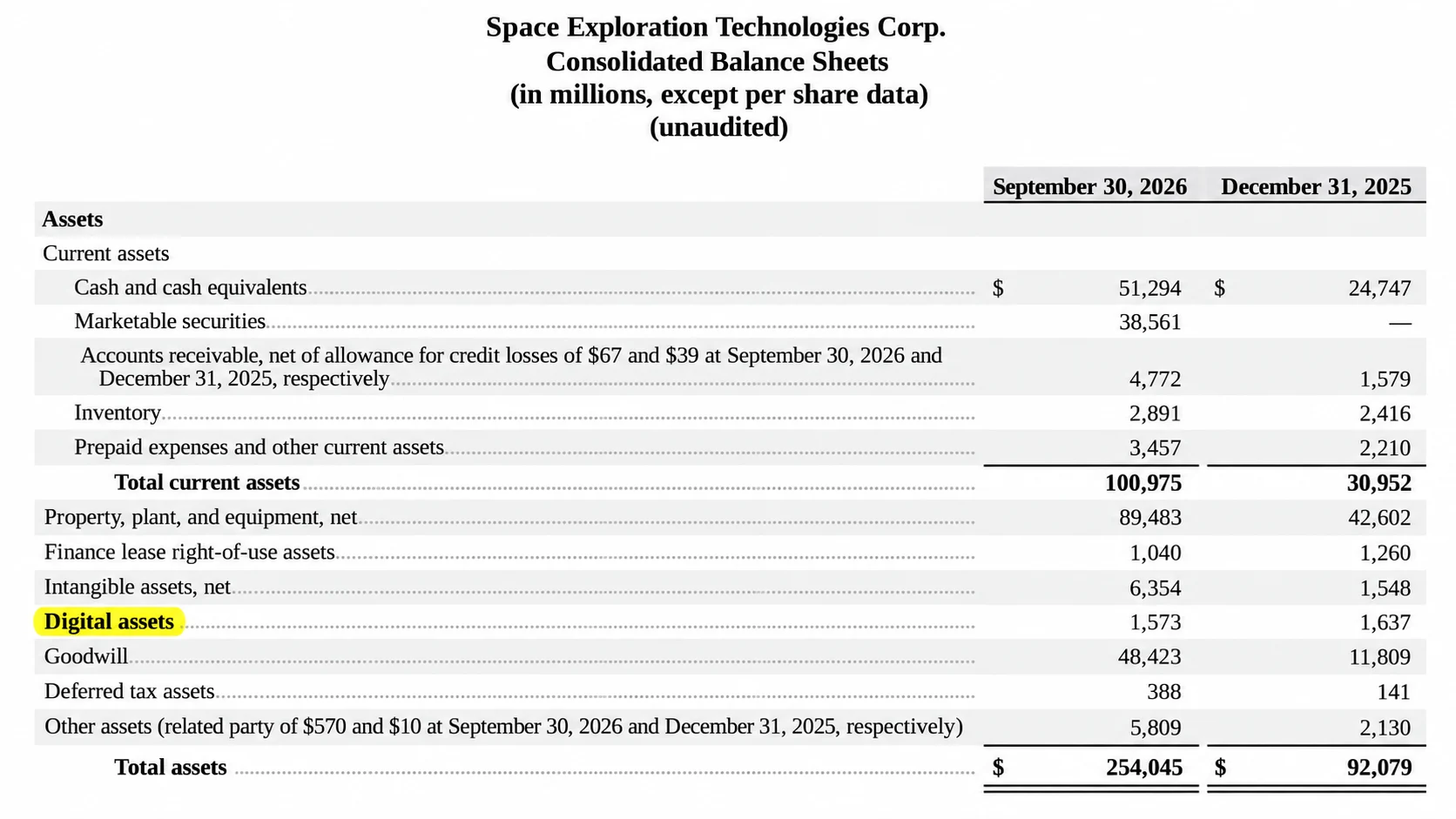 SpaceX earnings screenshot. 