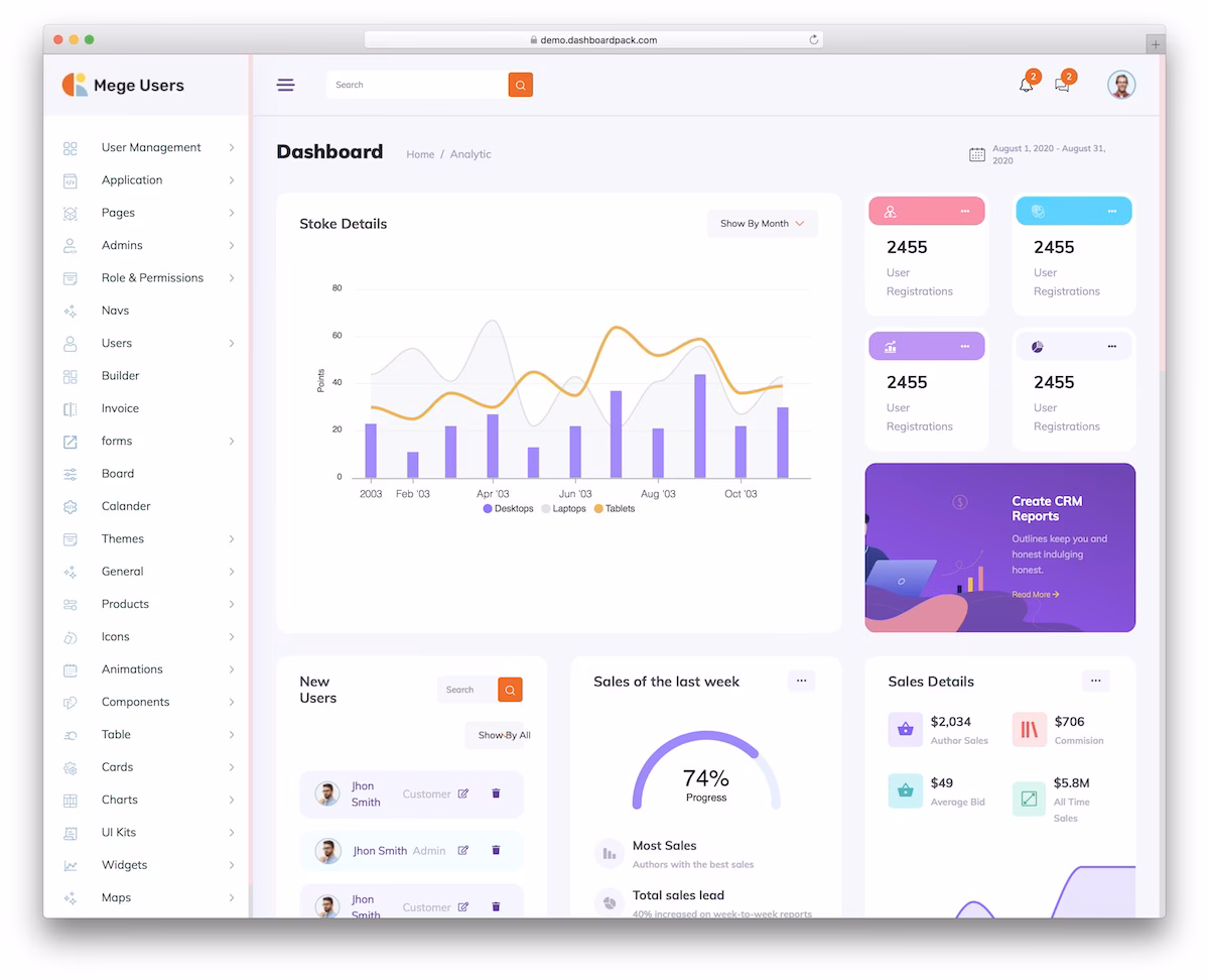 User Management Dashboard - admin template for user and team management