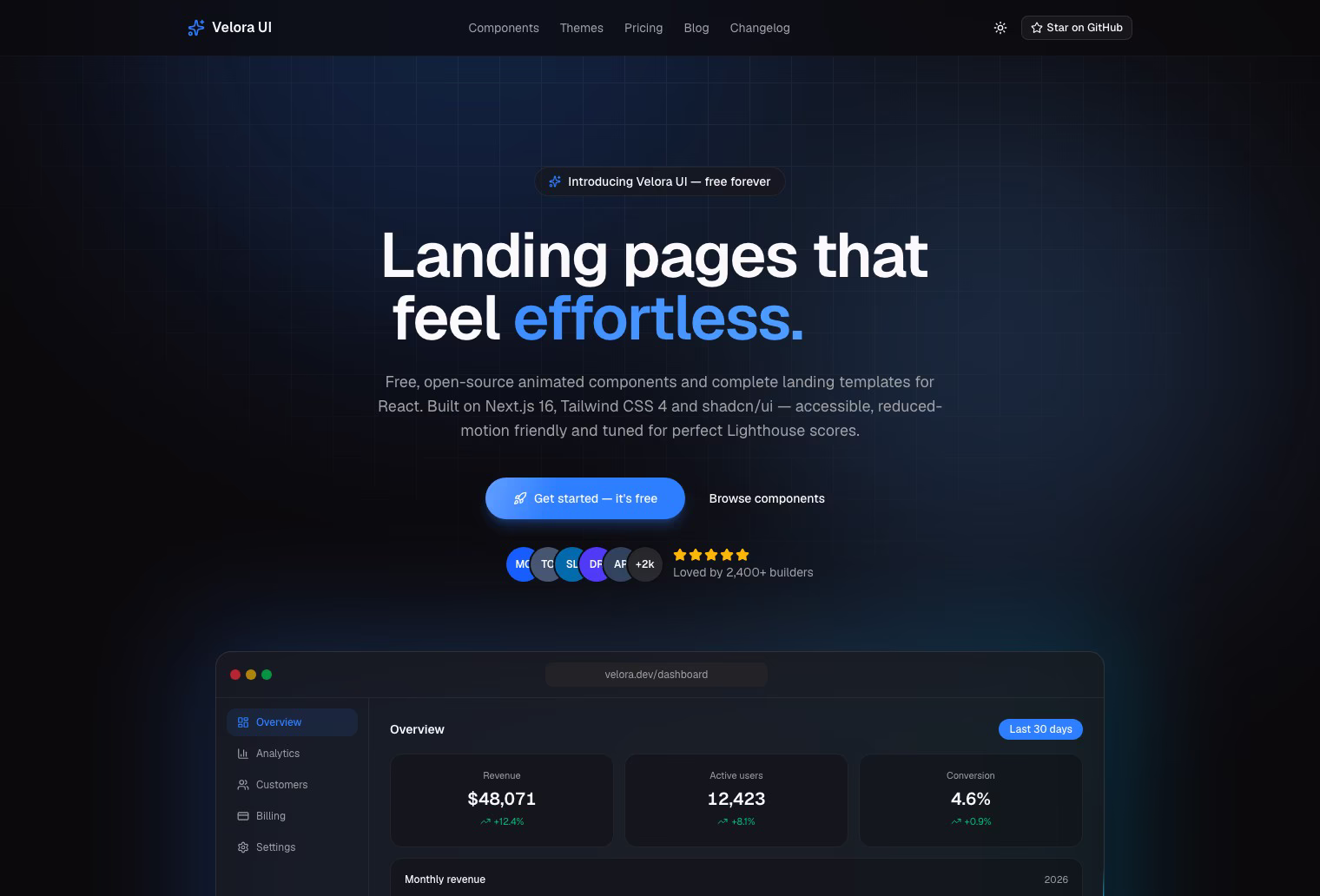 Velora UI free open-source animated SaaS landing page template