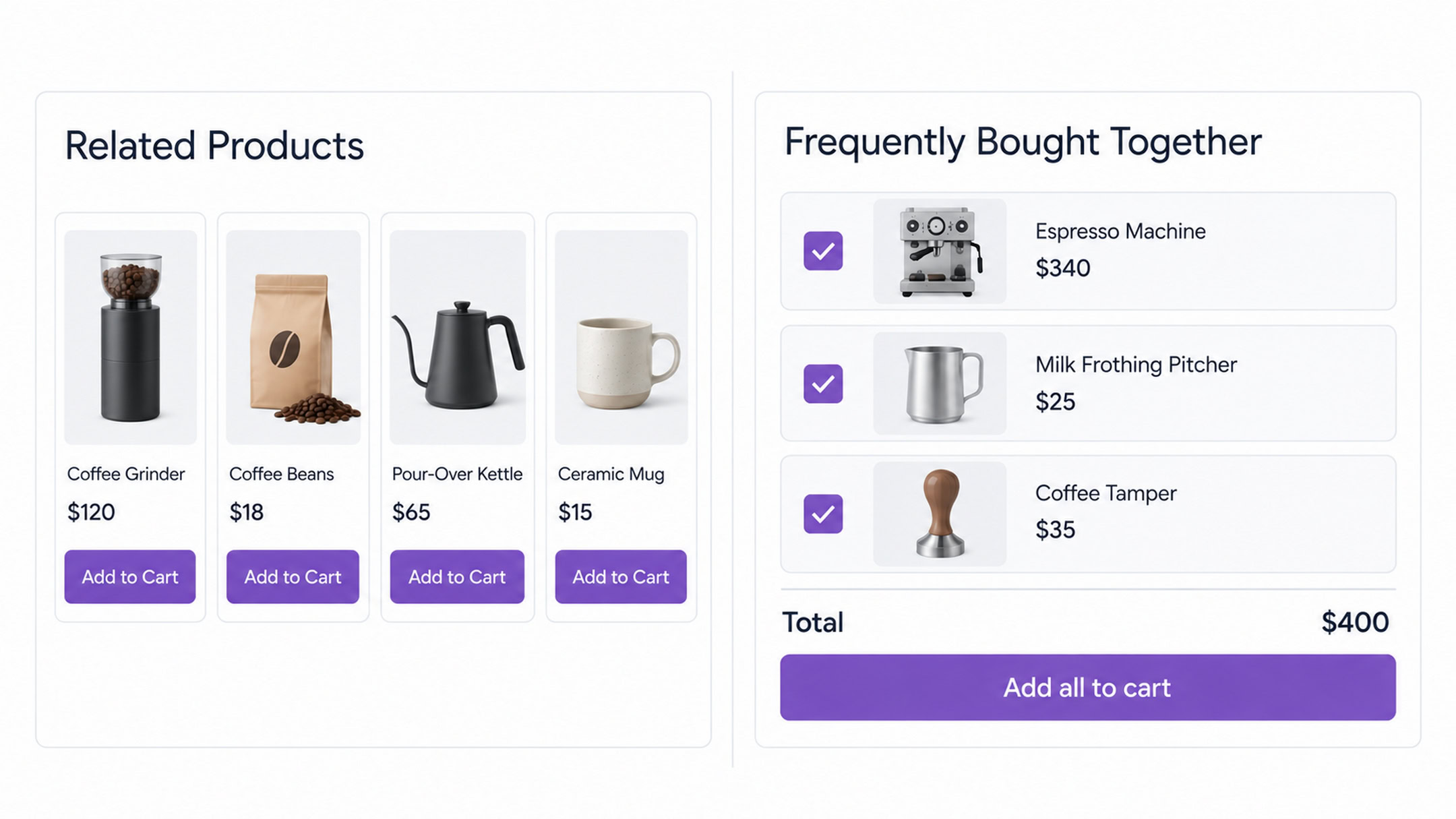 WooCommerce's default related products row beside an Amazon-style bundle box with checkboxes