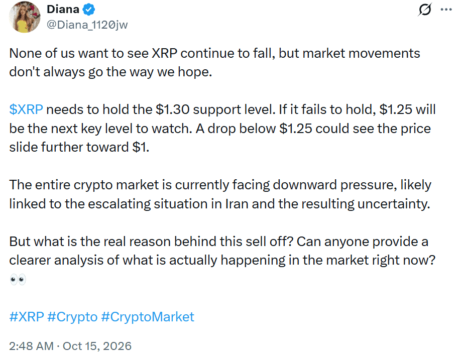 XRP price analysis discussion $XRP News Today