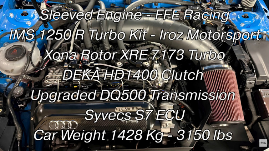 2023 Audi RS 3 Sedan
