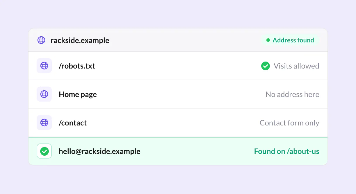 Superb Lead Finder checking a YouTube creator's website, where the contact page only has a form and the email address is found on the about page.