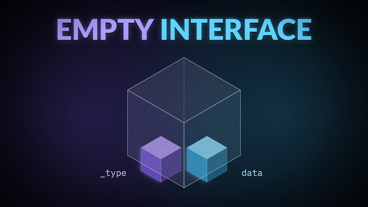 Go Empty Interface Explained & The Hidden Heap Allocation